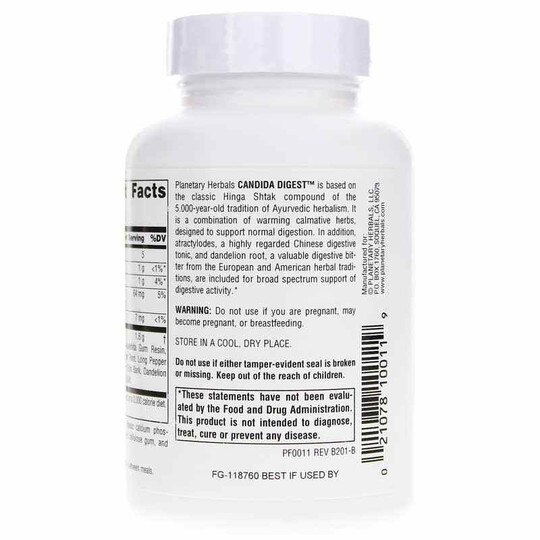 Candida Digest, PLH